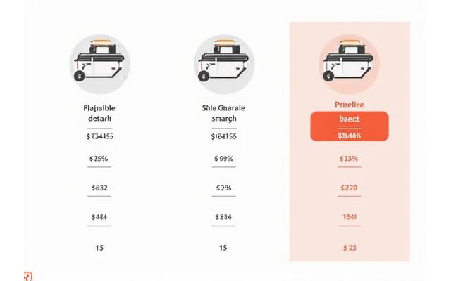 Graphic showing tiered pricing for bulk vignette purchases with savings percentages.